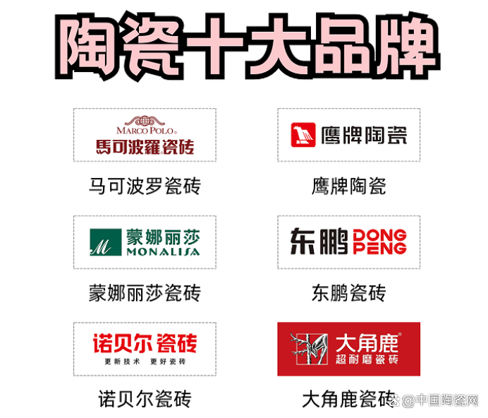 发布：以硬核创新开启家居品质新时代！瓦力游戏试玩2025陶瓷十大品牌权威
