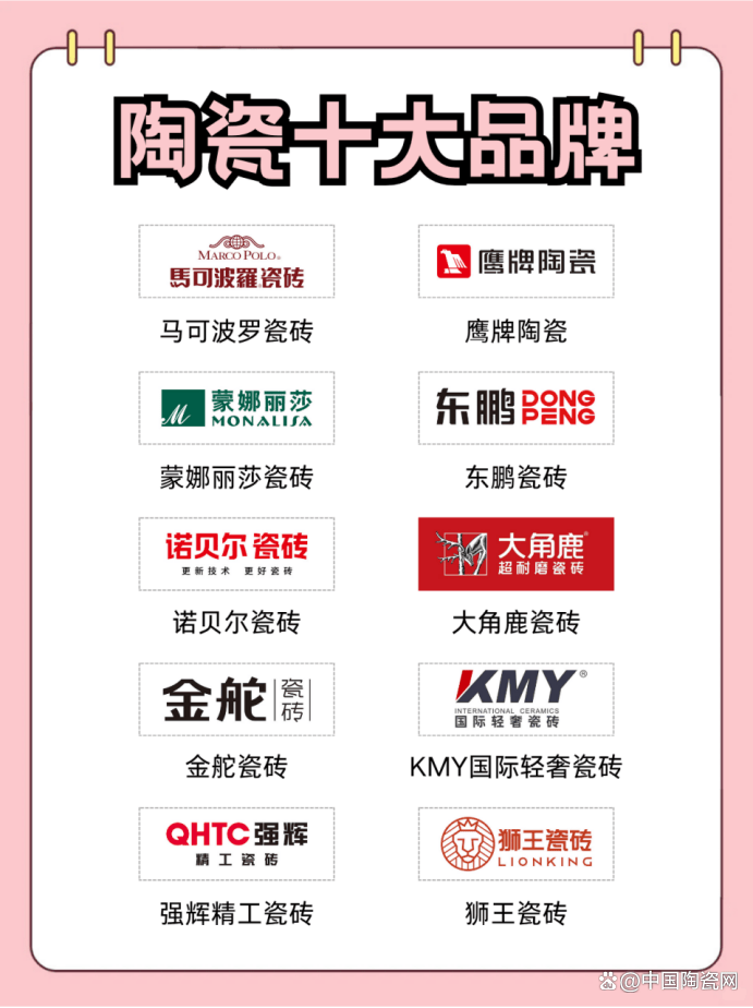 发布：以硬核创新开启家居品质新时代！瓦力游戏试玩2025陶瓷十大品牌权威(图3)